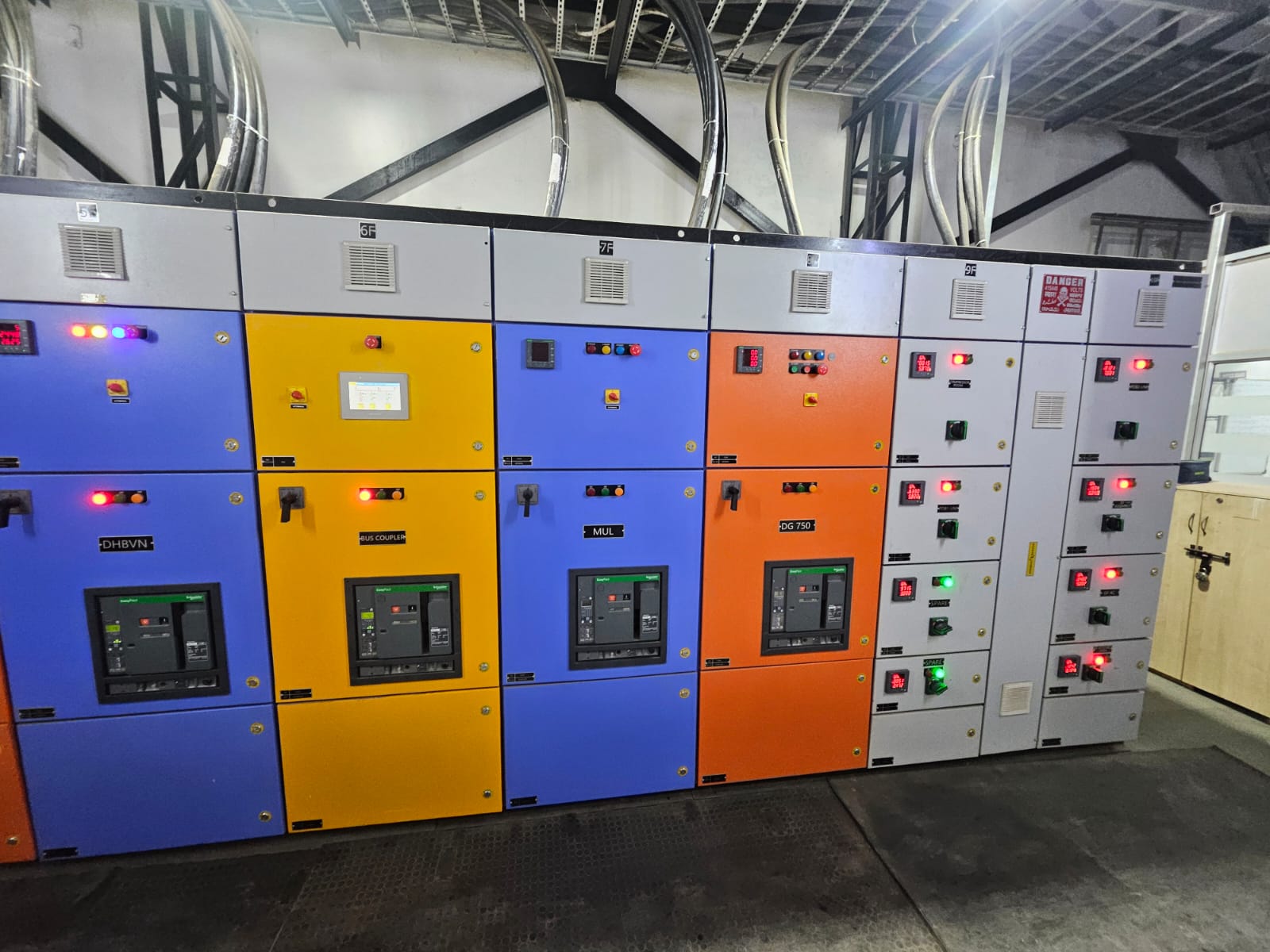 PLC Panels